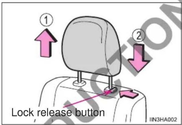 ① Lock release button ② IIN3HA002