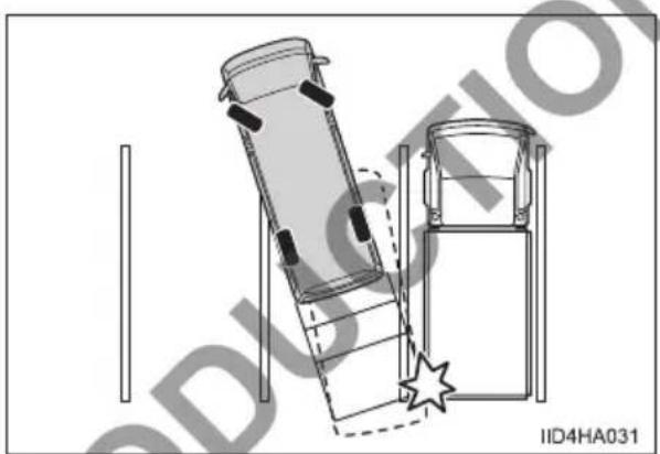 TOYOTA HiAce (2014) - ■ When approaching three-dimensional objects - 1
