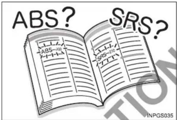 ABS? SRS? ABS-100 SRS-200 INPGS035