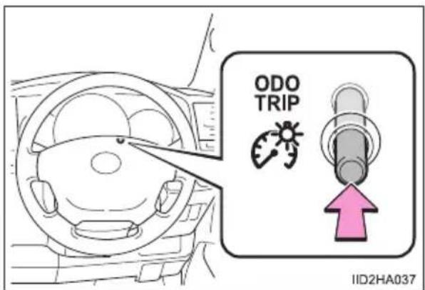 ODO TRIP IID2HA037