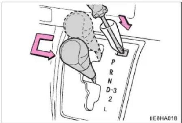 P R N D-3 2 L IIE8HA018
