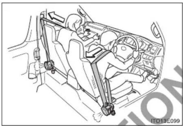TOYOTA HiAce (2014) - Seat belt pretensioners (front seats) - 1