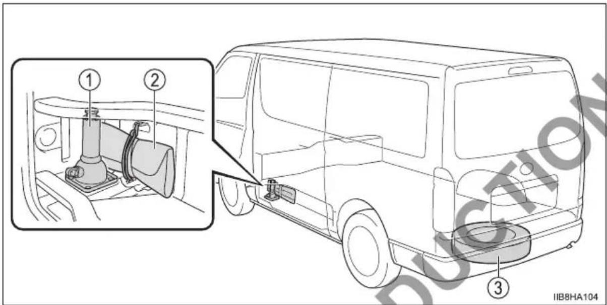 Technical diagram of a van with labeled parts and an inset showing internal components including a battery and switch.