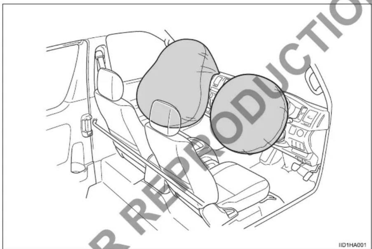 TOYOTA HiAce (2014) - SRS airbags - 1