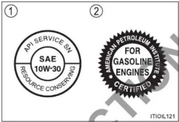① API SERVICE SN SAE 10W-30 RESOURCE CONSERVING ② AMERICAN PETROLEUM INSTITUTE FOR GASOLINE ENGINES CERTIFIED ITIOIL121