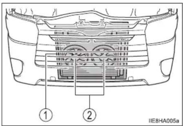 ① ② IIE8HA005a