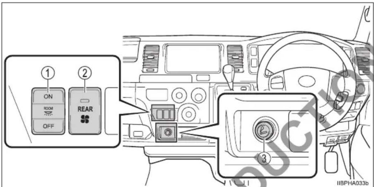 ① ON ROOM OFF ② REAR ③ IIBPHA033b