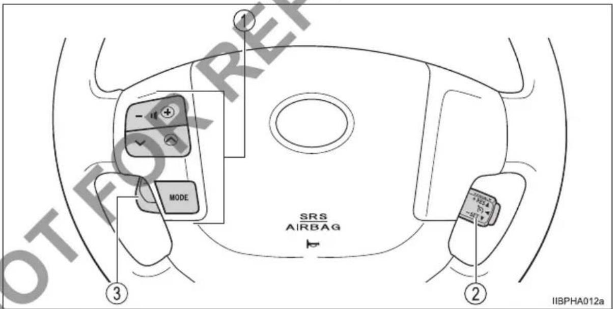 SRS AIRBAG MODE IIBPHA012a