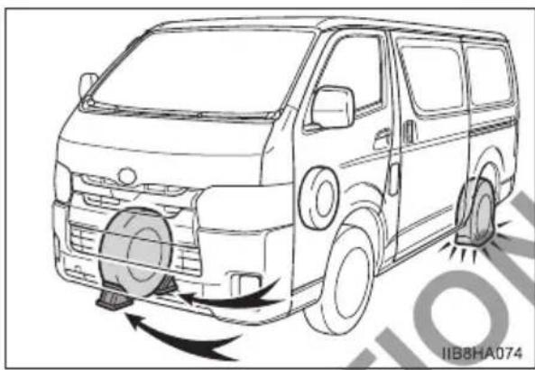TOYOTA HiAce (2014) - Replacing a flat tire - 1