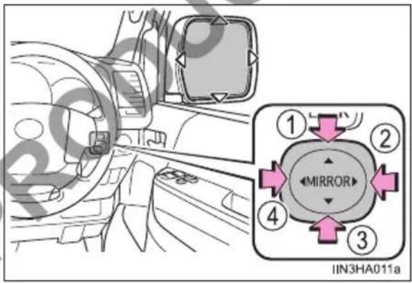 ① ② MIRROR ③ ④ IIN3HA011a
