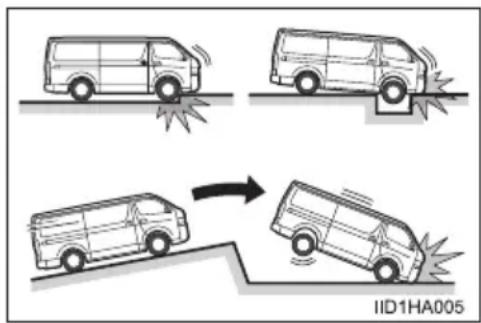 IID1HA005
