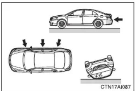 TOYOTA Camry Hybrid (2010) - ■ Types of collisions that may not deploy the SRS airbag (front airbags) - 1