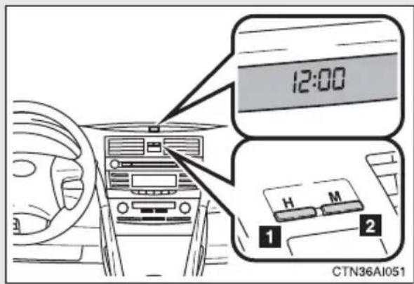 12:00 1 H M 2 CTN36AI051