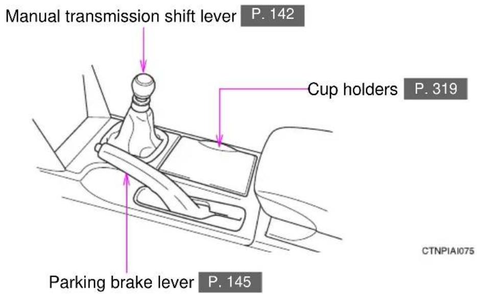 Manual transmission shift lever P. 142 Cup holders P. 319 Parking brake lever P. 145 CTNPIA1075
