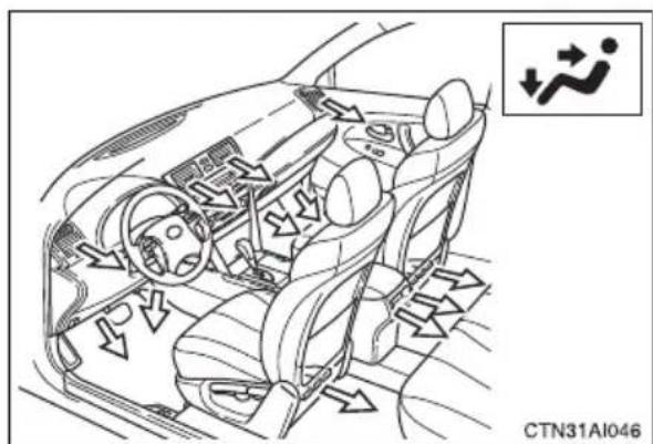 CTN31AI046