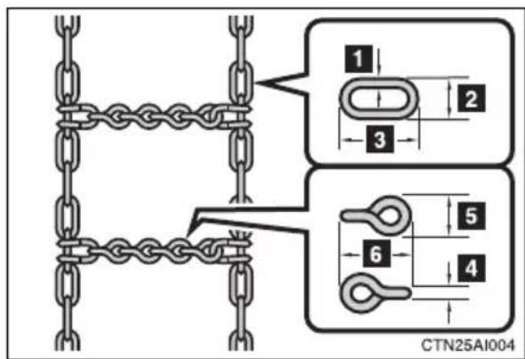 1 2 3 5 6 4 CTN25AI004