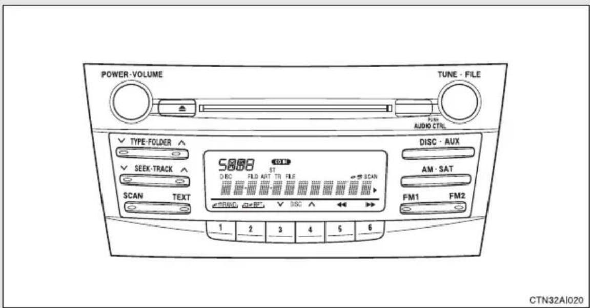 POWER-VOLUME TUNE - FILE AUDIO CTRL TYPE-FOLDER SEEK-TRACK SCAN TEXT 5888 ST DISC FLD ARIT TRI FILE SCAN TRANC DISC DISC AM·SAT FM1 FM2 1 2 3 4 5 6 CTN32AI020