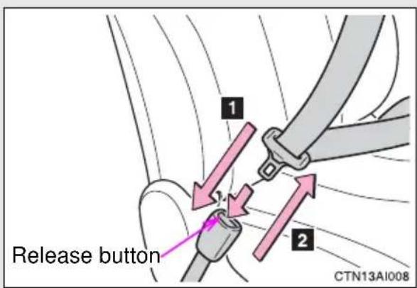 Release button 1 2 CTN13AI008