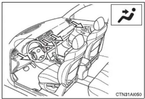 TOYOTA Camry Hybrid (2010) - ■Selecting the air outlets - 1