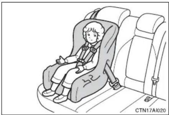 TOYOTA Camry Hybrid (2010) - Types of child restraints - 2