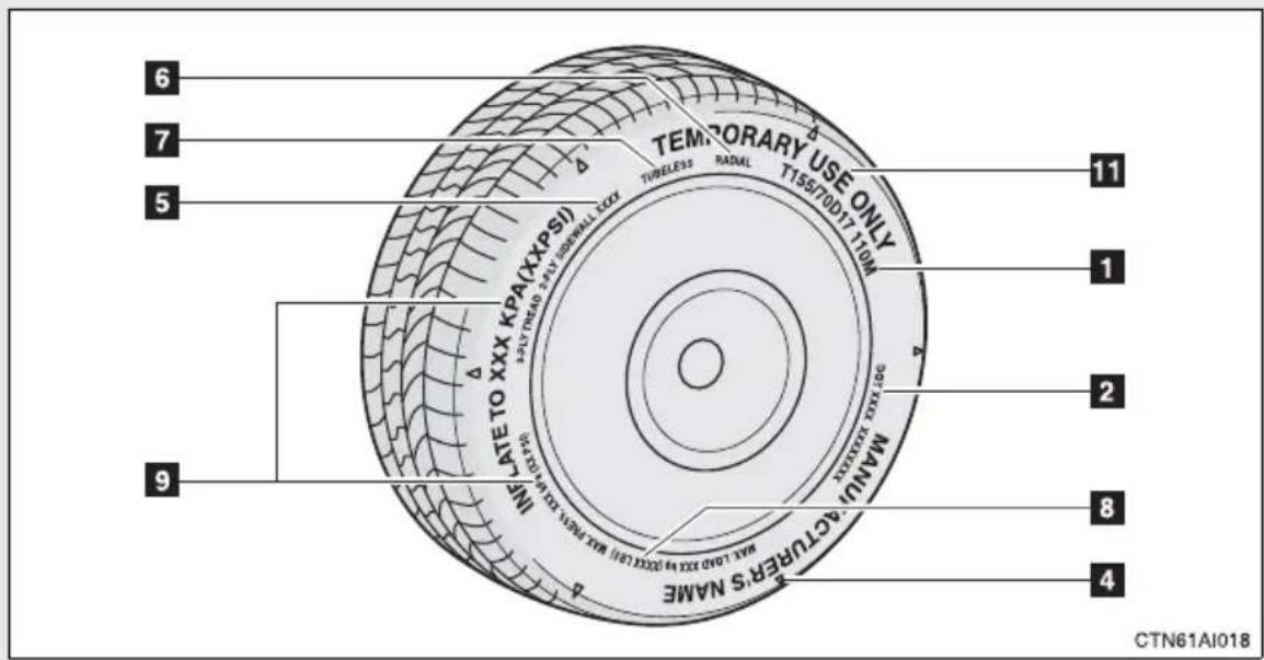 TEMPORARY USE ONLY TUBELE32 RADUL T15570017 110M MATUER'S NAME MATUER'S NAME MATUER'S NAME MATUER'S NAME MATUER'S NAME MATUER'S NAME MATUER'S NAME MATUER'S NAME MATUER'S NAME MATUER'S NAME MATUER'S NAME MATUER'S NAME MATUER'S NAME MATUER'S NAME MATUER'S NAME MATUER'S NAME MATUER'S NAME MATUERA MATUERA MATUERA MATUERA MATUERA MATUERA MATUERA MATUERA CTN61AI018