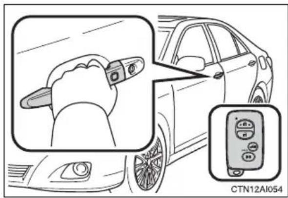 CTN12AI054