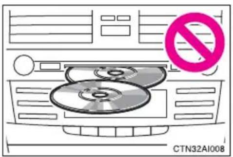 CTN32AI008