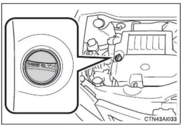 ENGINE OIL CTN43AI033