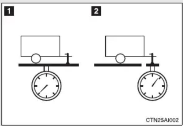 1 2 CTN25AI002