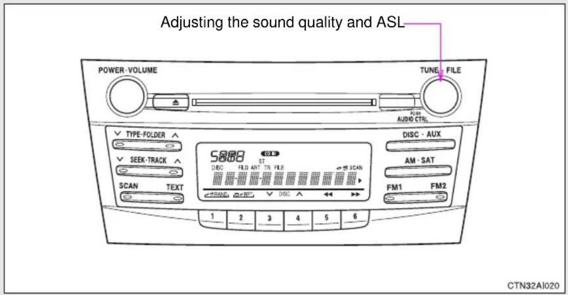 Adjusting the sound quality and ASL POWER-VOLUME TUNE FILE AUDIO CTRL TYPE-FOLDER SEEK-TRACK SCAN TEXT 5888 ST DEC FLD ART TR FILE SCAN BRAND REC DISC AUX AM SAT FM1 FM2 1 2 3 4 5 6 CTN32AI020