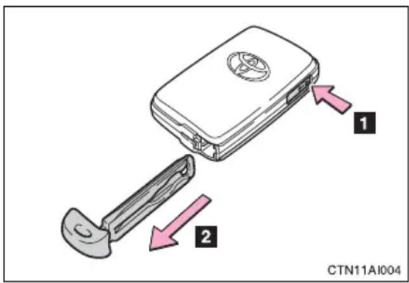1 2 CTN11AI004