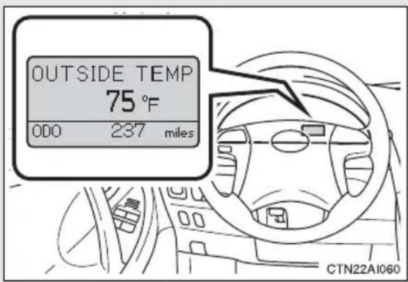 OUTSIDE TEMP 75 °F ODO 237 miles CTN22AI060