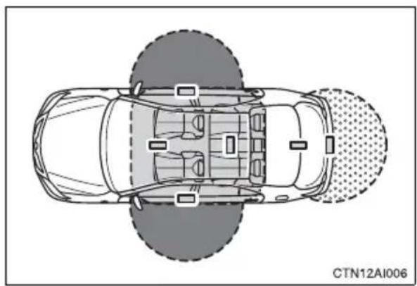 TOYOTA Camry Hybrid (2010) - ■Effective range (areas within which the electronic key is detected) - 1