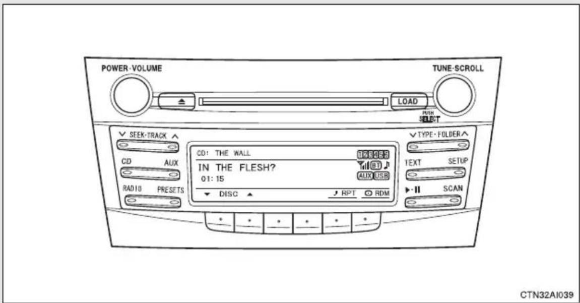 POWER-VOLUME TUNE-SCROLL LOAD PUM SELECT ✓ SEEK-TRACK CD AUX IN THE FLESH? 01: 15 AUD USB ✓ DISC RPT RDM ✓ TYPE·FOLDER TEXT SETUP SCAN CTN32AI039