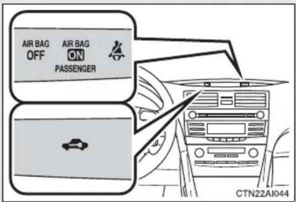 AIR BAG OFF AIR BAG ON PASSENGER CTN22AI044