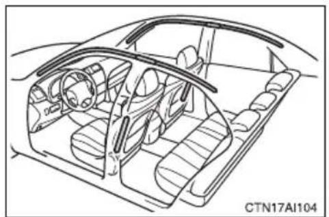 TOYOTA Camry Hybrid (2010) - ■When to contact your Toyota dealer - 4
