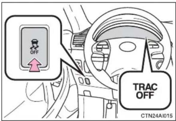 OFF TRAC OFF CTN24AI015