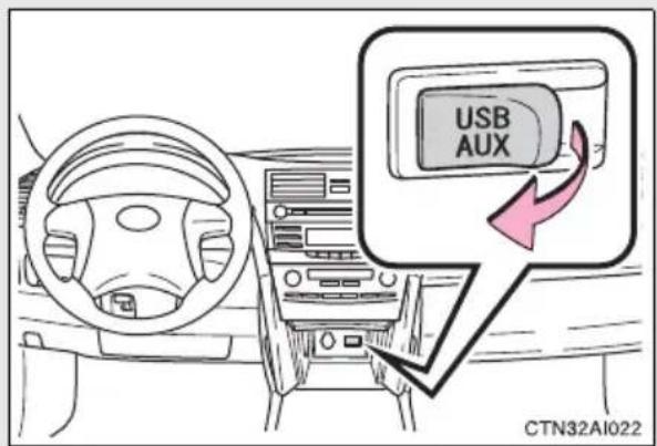 USB AUX CTN32AI022