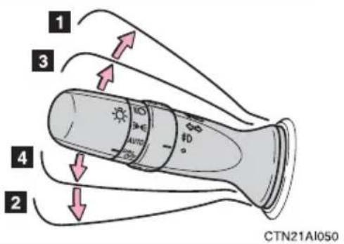 1 3 4 2 CTN21AI050