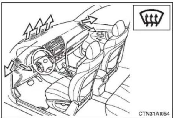 CTN31AI054