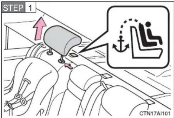 STEP 1 CTN17AI101