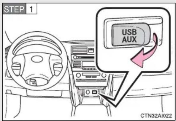 STEP 1 USB AUX CTN32AI022