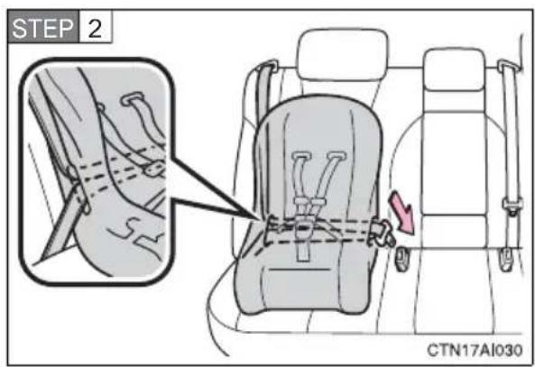 STEP 2 CTN17AI030