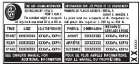 TIRE AND LANDING INFORMATION STAINING CANCYTORY 2 1000 N° 2018.4 The complete weight of components and cargo shall be used once in kg = 100 gm. PNEUS DIMENSION PREMISSION AVANT XXXX/XXX XXXX/XPX ARRÉRE XXXX/XXX XXXX/XPX SECOURS XXXX/XXX XXXX/XPX FOUR DE PLUS AMPLIES INFORMATIONS. VOR LE MANUEL DU PROPRIETANIE