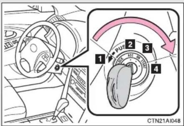 1 2 3 4 PUG CTN21A1048