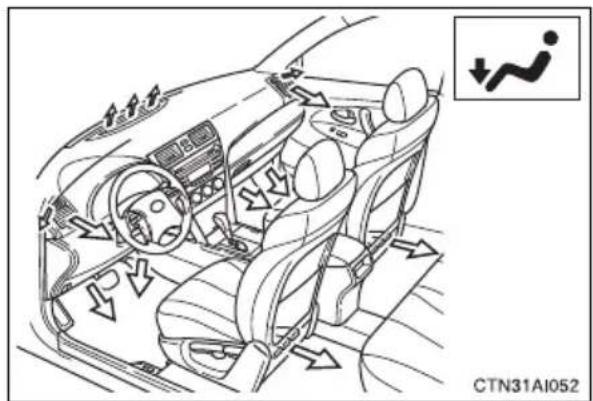 CTN31AI052