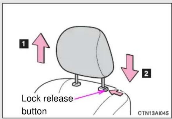 1 Lock release button 2 CTN13A1045
