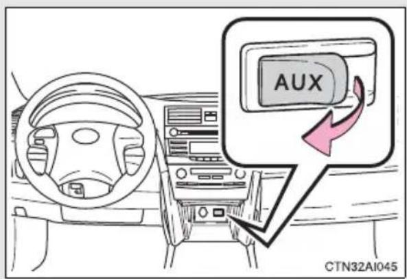 AUX CTN32AI045