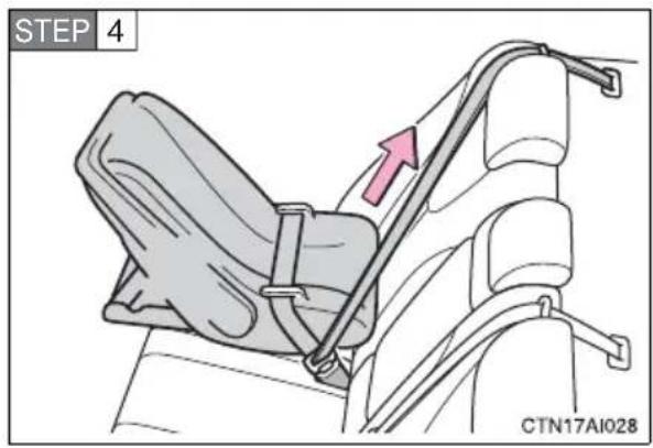 STEP 4 CTN17AI028
