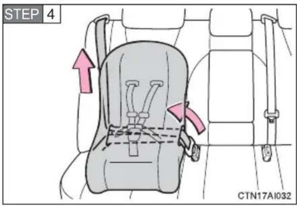 STEP 4 CTN17AI032